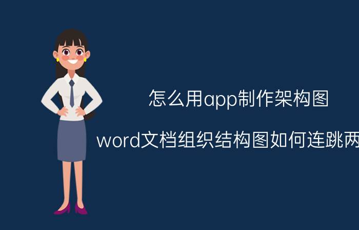 怎么用app制作架构图 word文档组织结构图如何连跳两级？